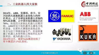 工業(yè)4.0與智能機(jī)器人 驅(qū)動企業(yè)轉(zhuǎn)型的深度戰(zhàn)略